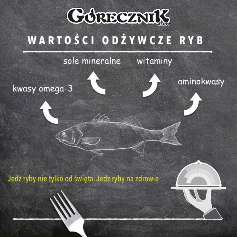 Co wybrać: lepsza ryba czy kapsulka na zdrowie?