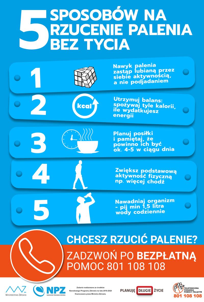 Aktywność fizyczna a rzucanie palenia