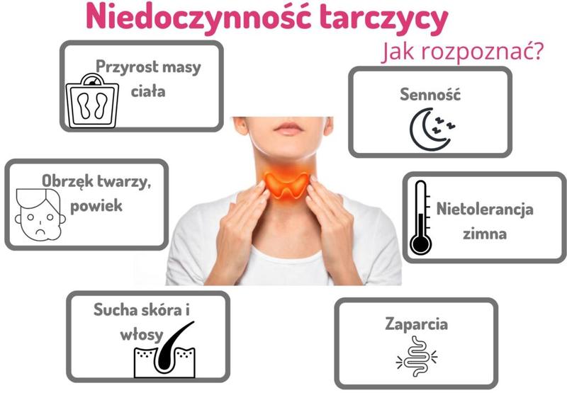 Produkty do unikania przy tarczycy