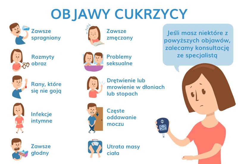 Stan przedcukrzycowy porady