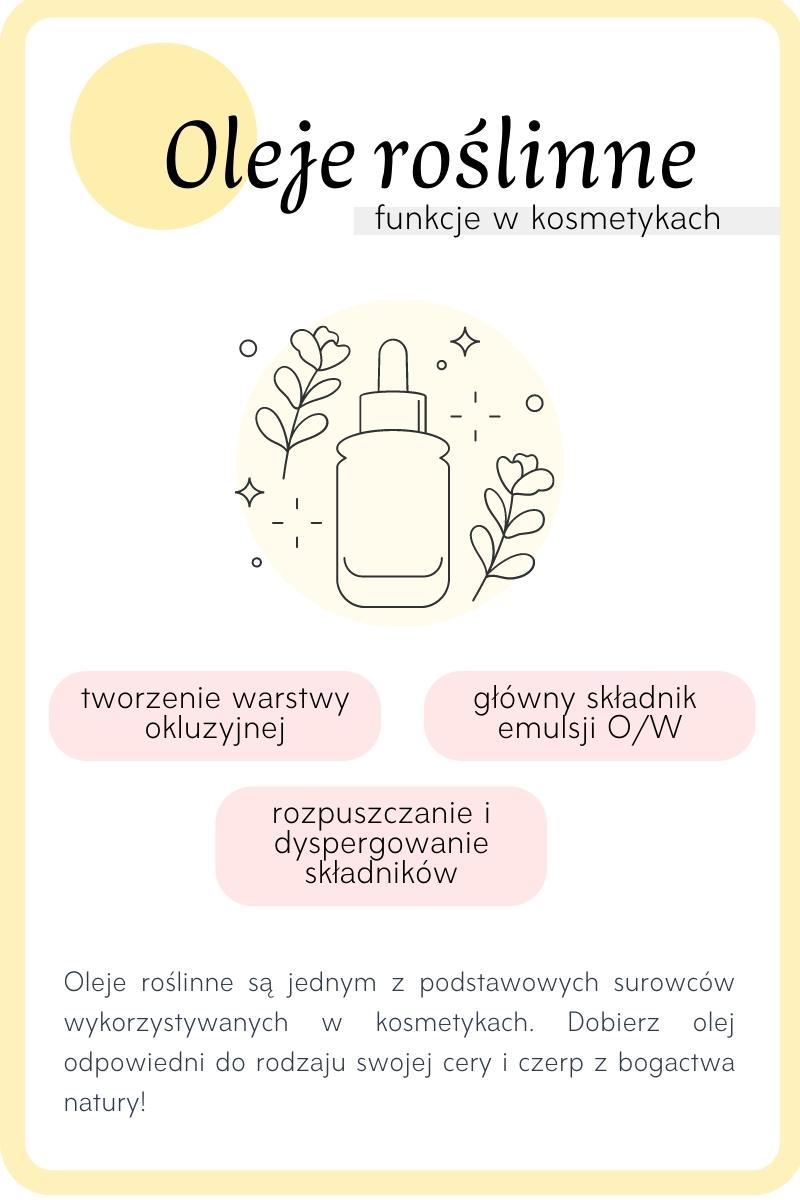 Zdrowe alternatywy dla olejów