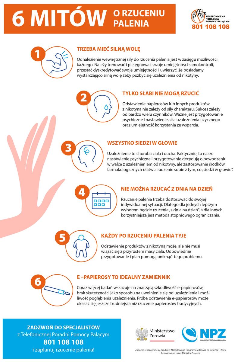 Zdrowe nawyki żywieniowe po rzuceniu palenia