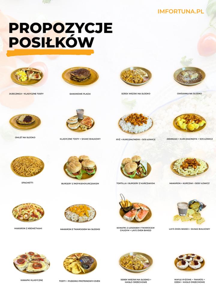 Dania wysokobiałkowe