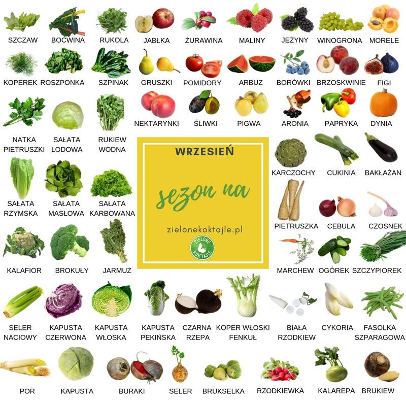 Korzyści z jedzenia warzyw