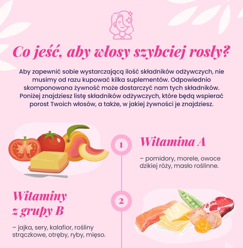 Rola białka w zdrowiu włosów