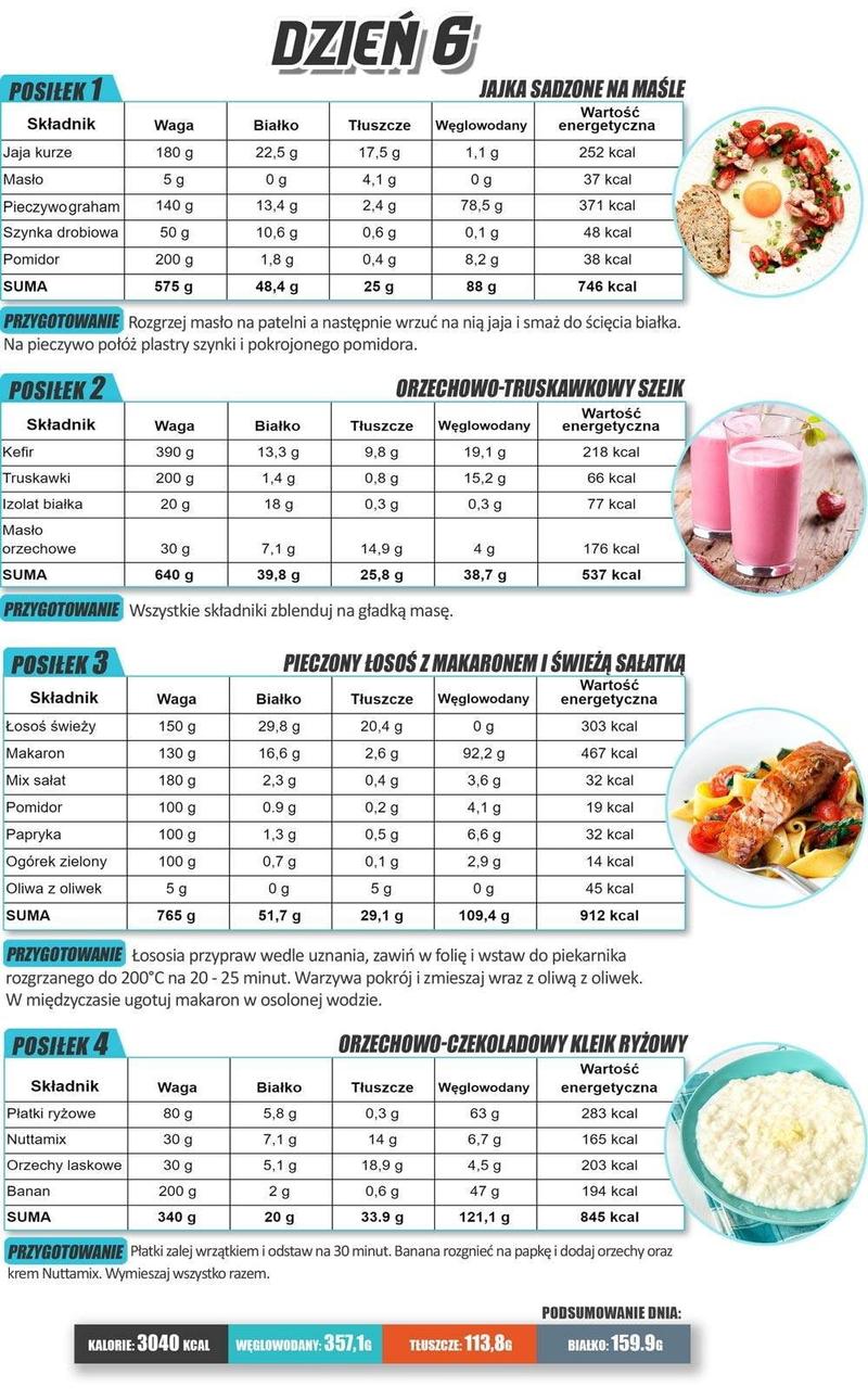 Wegańskie przepisy na masę