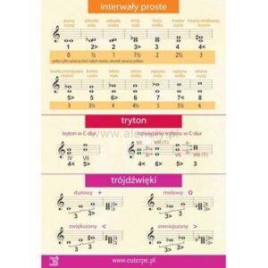 Interwały czy bieganie stałym tempem? Co wybrać jako sportowiec lub emeryt?