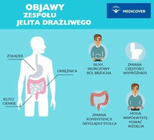 Jakie produkty mogą zaostrzać objawy zespołu jelita drażliwego?