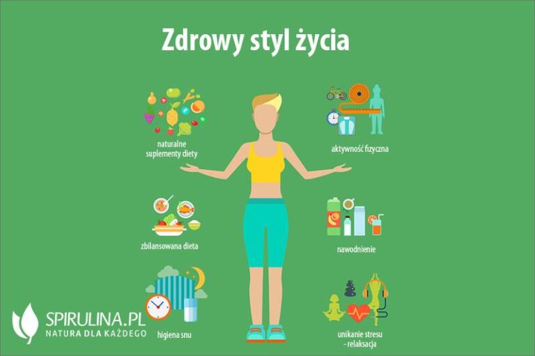 Jak pozbycie się odstającego brzucha wpływa na długość życia?