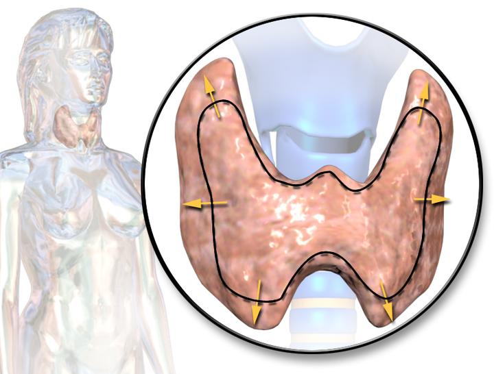 Zagrożenia dla tarczycy