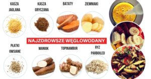 Czy węglowodany naprawdę prowadzą do tycia? Odkryj prawdę!