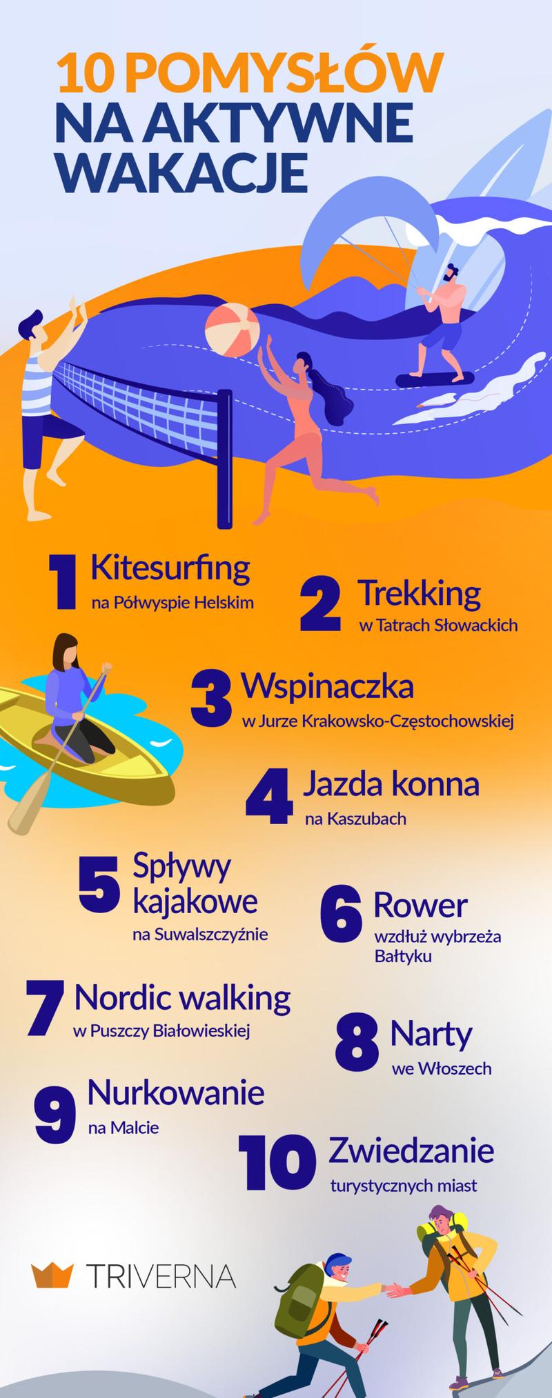 Kulturalne podróże i festiwale lokalne