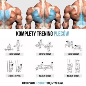 Efektywne sposoby na trening pleców w domu, które warto wypróbować