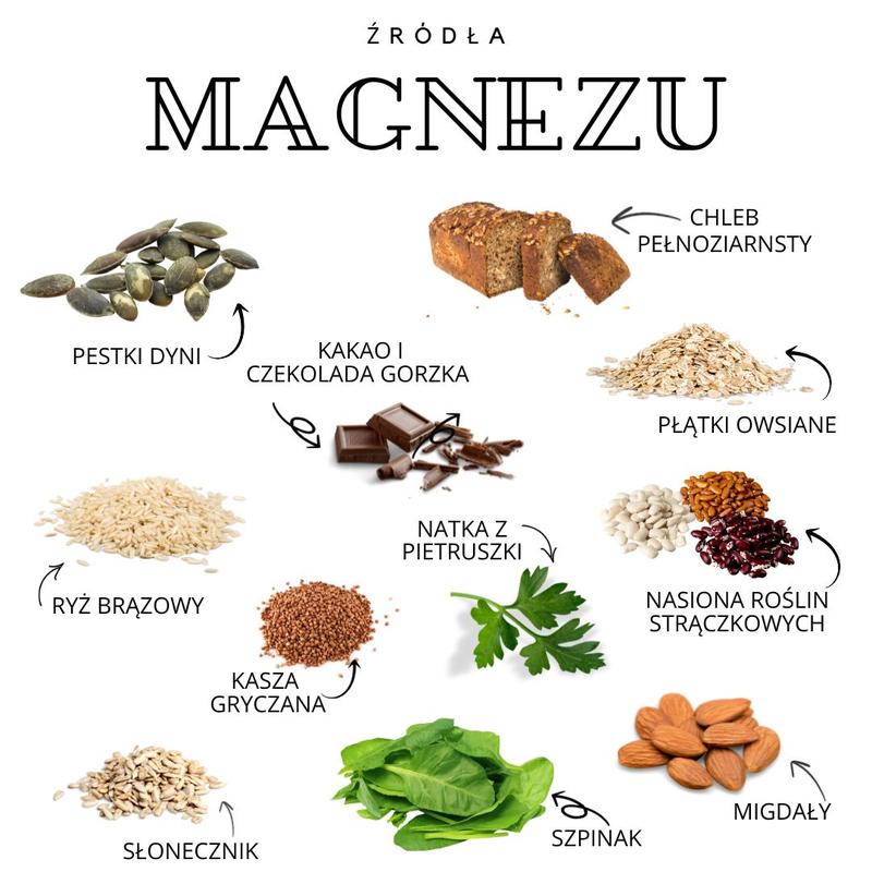 Objawy niedoboru magnezu