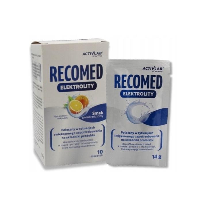 Wybór suplementów bez ściemy