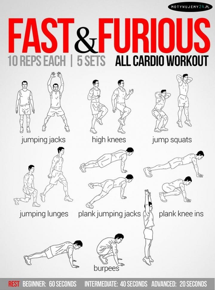 Zbilansowana dieta odchudzająca