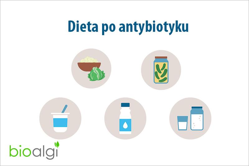 Jak dbać o swoją dietę, gdy bierzesz antybiotyk?