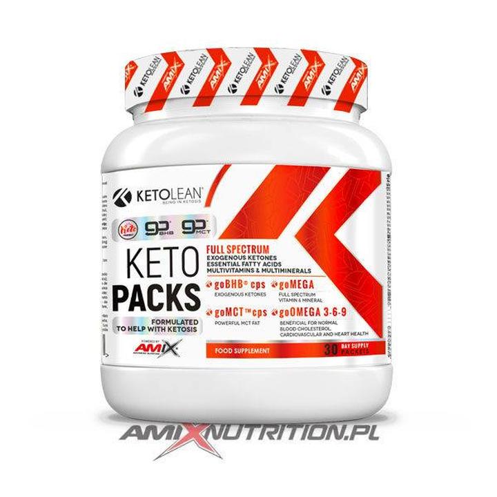 Elektrolity na diecie ketogenicznej