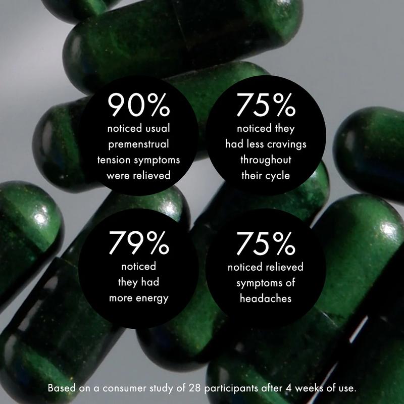 Naturalne składniki w suplementach na PMS