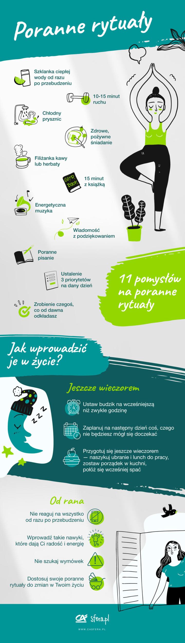 Pozytywne nastawienie i afirmacje