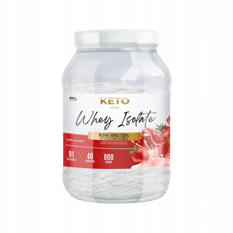 Witaminy z grupy B na keto