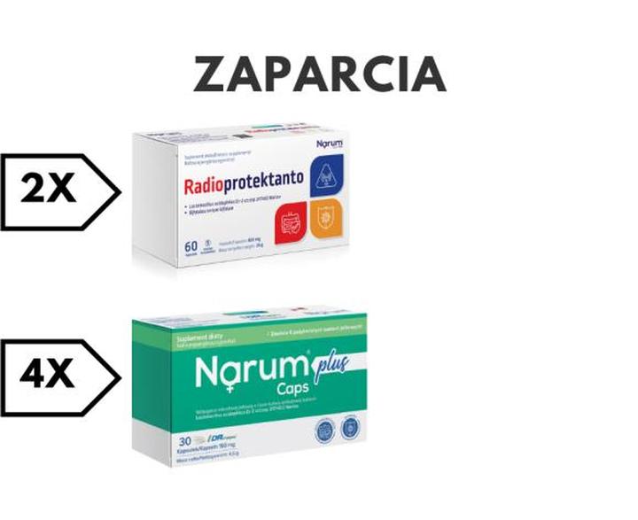 Zaparcia a bóle głowy