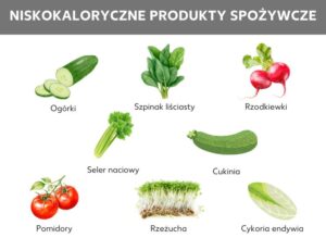 Niskokaloryczne i naturalne: czy to naprawdę zdrowy wybór?
